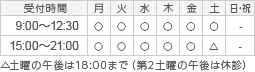 受付時間